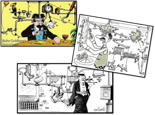 Rube Goldberg machines are overly-complex ways to do simple things.